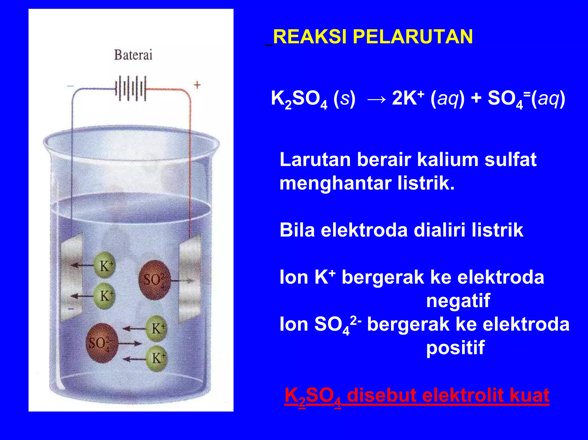 REAKSI PELARUTAN


K2SO4 (s) → 2K+ (aq) + SO4=(aq)


Larutan berair kalium sulfat
menghantar listrik.

Bila elektroda dialiri listrik

Ion K+ bergerak ke elektroda
                negatif
Ion SO42- bergerak ke elektroda
                positif

 K2SO4 disebut elektrolit kuat
 
