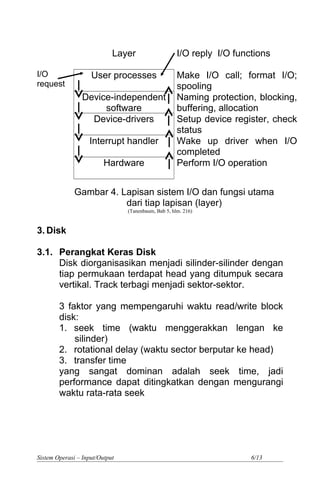 Layer I/O reply I/O functions
User processes Make I/O call; format I/O;
spooling
Device-independent
software
Naming protection, blocking,
buffering, allocation
Device-drivers Setup device register, check
status
Interrupt handler Wake up driver when I/O
completed
Hardware Perform I/O operation
Gambar 4. Lapisan sistem I/O dan fungsi utama
dari tiap lapisan (layer)
(Tanenbaum, Bab 5, hlm. 216)
3. Disk
3.1. Perangkat Keras Disk
Disk diorganisasikan menjadi silinder-silinder dengan
tiap permukaan terdapat head yang ditumpuk secara
vertikal. Track terbagi menjadi sektor-sektor.
3 faktor yang mempengaruhi waktu read/write block
disk:
1. seek time (waktu menggerakkan lengan ke
silinder)
2. rotational delay (waktu sector berputar ke head)
3. transfer time
yang sangat dominan adalah seek time, jadi
performance dapat ditingkatkan dengan mengurangi
waktu rata-rata seek
Sistem Operasi – Input/Output 6/13
I/O
request
 