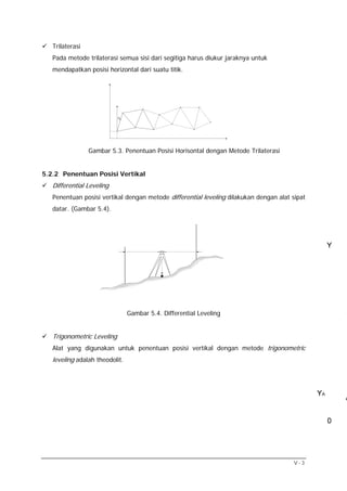 Trilaterasi
   Pada metode trilaterasi semua sisi dari segitiga harus diukur jaraknya untuk
   mendapatkan posisi horizontal dari suatu titik.




                            α0




                 Gambar 5.3. Penentuan Posisi Horisontal dengan Metode Trilaterasi


5.2.2 Penentuan Posisi Vertikal
   Differential Leveling
   Penentuan posisi vertikal dengan metode differential leveling dilakukan dengan alat sipat
   datar. (Gambar 5.4).




                                 Gambar 5.4. Differential Leveling


   Trigonometric Leveling
   Alat yang digunakan untuk penentuan posisi vertikal dengan metode trigonometric
   leveling adalah theodolit.




                                                                                       V-3
 