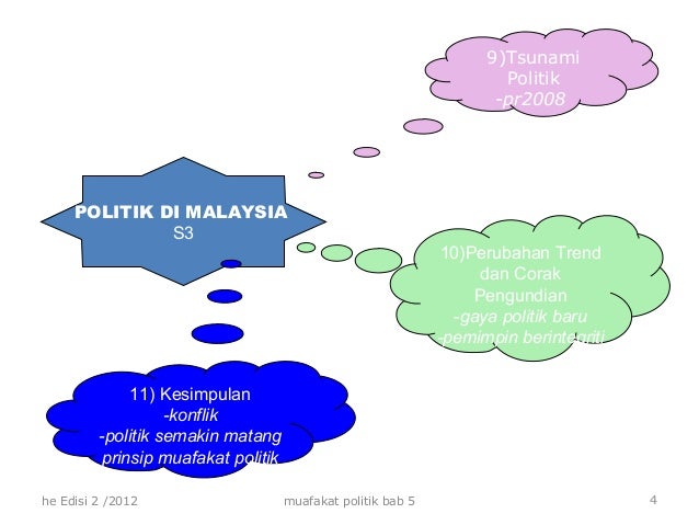 Bab5 Permuafakatan Politik