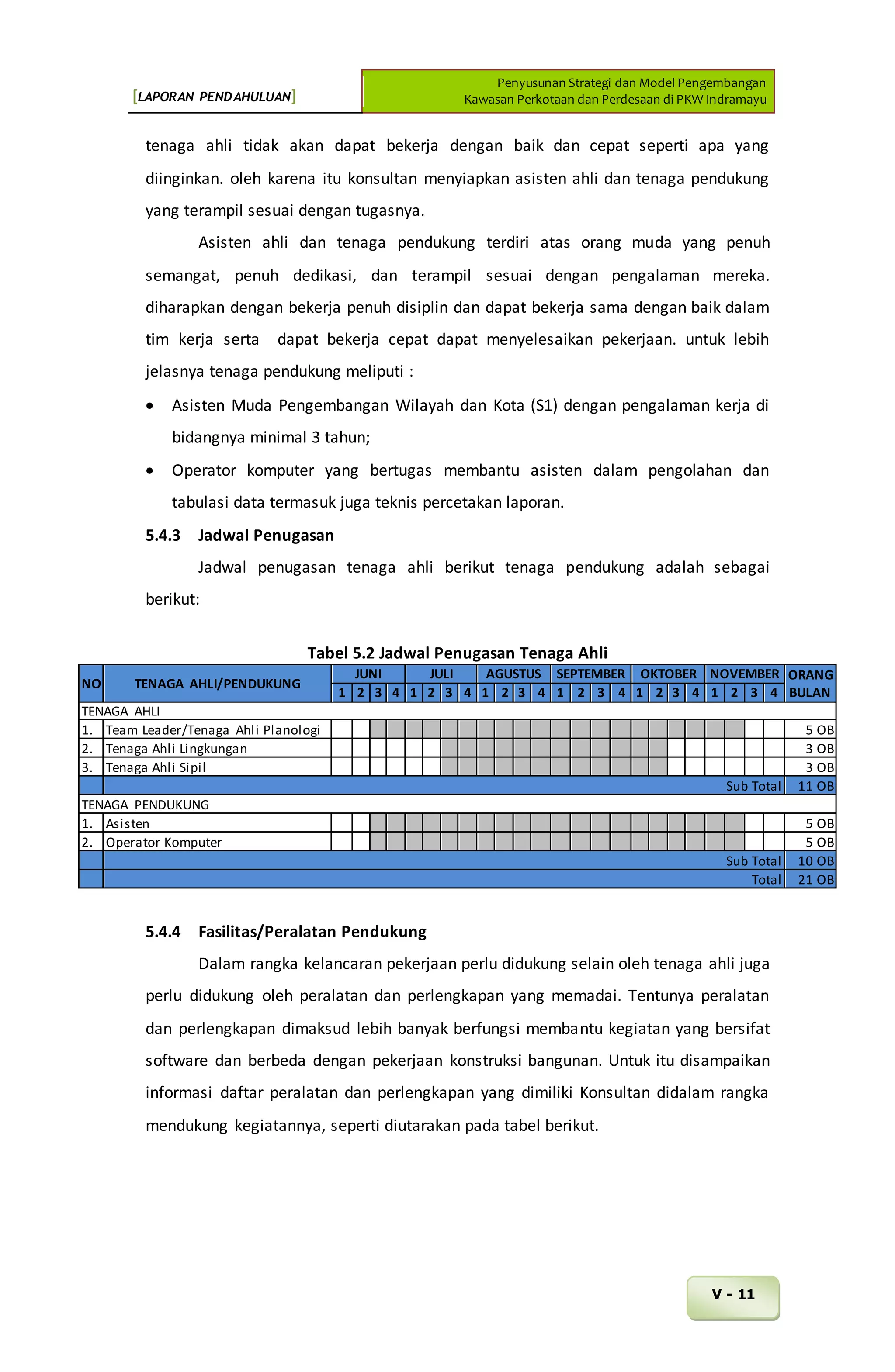 Bab 5 Rencana Kerja Docx