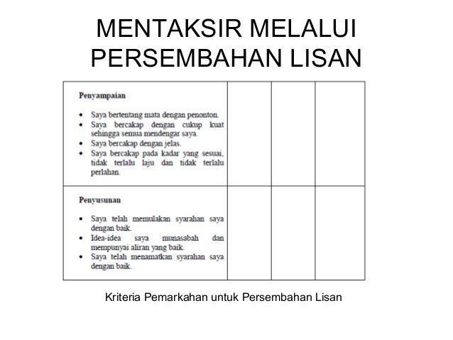 Menggunakan Projek, Amali dll. dlm Pentaksiran