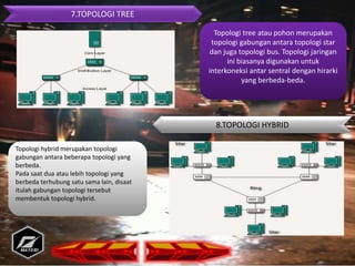7.TOPOLOGI TREE
Topologi tree atau pohon merupakan
topologi gabungan antara topologi star
dan juga topologi bus. Topologi jaringan
ini biasanya digunakan untuk
interkoneksi antar sentral dengan hirarki
yang berbeda-beda.
8.TOPOLOGI HYBRID
Topologi hybrid merupakan topologi
gabungan antara beberapa topologi yang
berbeda.
Pada saat dua atau lebih topologi yang
berbeda terhubung satu sama lain, disaat
itulah gabungan topologi tersebut
membentuk topologi hybrid.
 