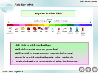 • Asid nitrik → untuk membuat baja
• Asid sitrik → untuk membuat garam buah
• Asid karbonik → untuk membuat minuman berkarbonat
• Ammonia → untuk membuat baja dan bahan pembersih
• Natrium hidroksida → untuk membuat sabun dan bahan cuci
ITeach – Sains Tingkatan 2
Asid Dan Alkali
Topik 5 Air Dan Larutan
Kegunaan Asid Dan Alkali
 