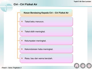 ITeach – Sains Tingkatan 2
Ciri - Ciri Fizikal Air
Topik 5 Air Dan Larutan
Kesan Bendasing Kepada Ciri – Ciri Fizikal AirKesan Bendasing Kepada Ciri – Ciri Fizikal Air
Takat beku menurun.Takat beku menurun.
Takat didih meningkat.Takat didih meningkat.
Ketumpatan meningkat.Ketumpatan meningkat.
Kekonduksian haba meningkat.Kekonduksian haba meningkat.
Rasa, bau dan warna berubah.Rasa, bau dan warna berubah.
 