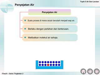 ITeach – Sains Tingkatan 2
Penyejatan Air
Topik 5 Air Dan Larutan
Suatu proses di mana cecair berubah menjadi wap air.
Penyejatan Air
Berlaku dengan perlahan dan berterusan.
Melibatkan molekul air sahaja.
 
