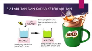 5.2 LARUTAN DAN KADAR KETERLARUTAN
Bahan yang boleh larut
dalam sesuatu cecair cth:
gula
PELARUT LARUTAN
ZAT
TERLARUT
cecair yang melarutkan
bahan lain . Cth:air
campuran zat terlarut dan
pelarut. Cth: larutan gula
 