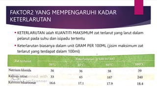 FAKTOR2 YANG MEMPENGARUHI KADAR
KETERLARUTAN
 KETERLARUTAN ialah KUANTITI MAKSIMUM zat terlarut yang larut dalam
pelarut pada suhu dan isipadu tertentu
 Keterlarutan biasanya dalam unit GRAM PER 100ML (jisim maksimum zat
terlarut yang terdapat dalam 100ml)
 