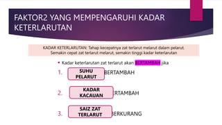  Kadar keterlarutan zat terlarut akan BERTAMBAH jika
1. Suhu pelarut BERTAMBAH
2. Kadar kacauan BERTAMBAH
3. Saiz zat terlarut BERKURANG
FAKTOR2 YANG MEMPENGARUHI KADAR
KETERLARUTAN
SUHU
PELARUT
KADAR
KACAUAN
SAIZ ZAT
TERLARUT
KADAR KETERLARUTAN: Tahap kecepatnya zat terlarut melarut dalam pelarut.
Semakin cepat zat terlarut melarut, semakin tinggi kadar keterlarutan
 
