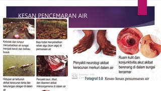 KESAN PENCEMARAN AIR
 