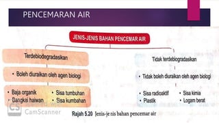 PENCEMARAN AIR
 