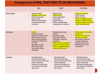 BAB 5 ATLS edisi 10th trauma abdomen.ppt