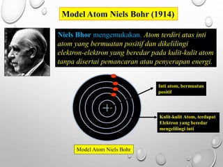 Model Atom Niels Bohr (1914)
Niels Bhor mengemukakan, Atom terdiri atas inti
atom yang bermuatan positif dan dikelilingi
elektron-elektron yang beredar pada kulit-kulit atom
tanpa disertai pemancaran atau penyerapan energi.
Inti atom, bermuatan
positif
Kulit-kulit Atom, terdapat
Elektron yang beredar
mengelilingi inti
Model Atom Niels Bohr
 