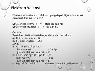 Elektron Valensi
Elektron valensi adalah elektron yang dapat digunakan untuk
pembentukan ikatan kimia
 Golongan utama : ns atau ns dan np
 Golongan transisi : (n-1)d dan ns
Contoh :
Tentukan kulit valensi dan jumlah elektron valensi
a. Cl ( nomor atom =17)
b. Fe (nomor atom = 26)
Jawab :
a. Cl 1s2 2s2 2p6 3s2 3p5
kulit valensi = 3s 3p
jumlah elektron valensi = 7
b. Fe 1s2 2s2 2p6 3s2 3p6 4s2 3d6
kulit valensi = 4s 3d
jumlah elektron valensi = 8
c. Mg 1s2 2s2 2p6 3s2 elektron valensi 2 ,kulit valensi 3s
 