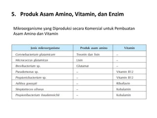 5. Produk Asam Amino, Vitamin, dan Enzim
Mikroorganisme yang Diproduksi secara Komersial untuk Pembuatan
Asam Amino dan Vitamin
 