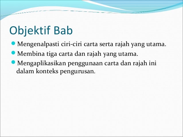 Bab 5 carta dan rajah