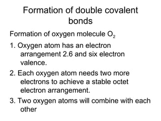 bab 5 chemical bonds tingkatan 4 kssm KPM | PPT