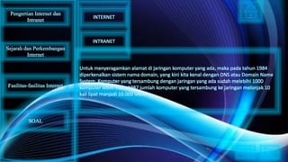 Untuk menyeragamkan alamat di jaringan komputer yang ada, maka pada tahun 1984
diperkenalkan sistem nama domain, yang kini kita kenal dengan DNS atau Domain Name
System. Komputer yang tersambung dengan jaringan yang ada sudah melebihi 1000
komputer lebih. Pada 1987 jumlah komputer yang tersambung ke jaringan melonjak 10
kali lipat manjadi 10.000 lebih.
Pengertian Internet dan
Intranet
Sejarah dan Perkembangan
Internet
Fasilitas-fasilitas Internet
INTERNET
INTRANET
SOAL
 