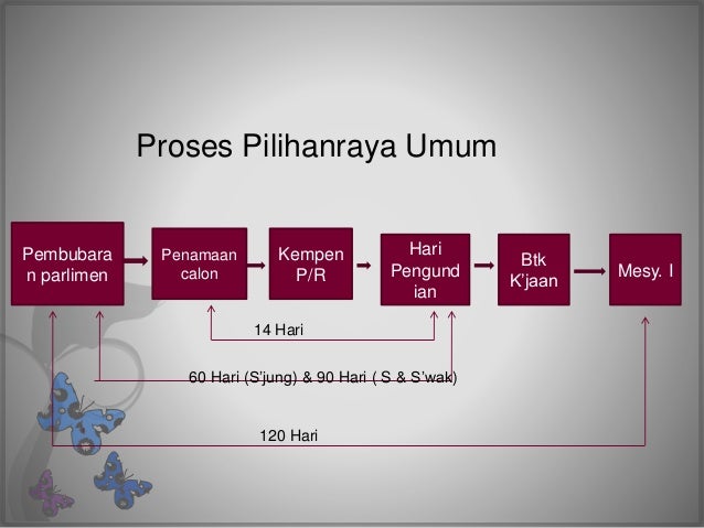 Pilihan fx di r