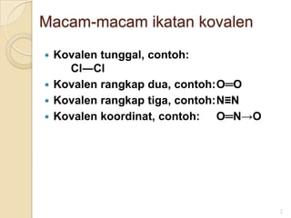 Macam-macam ikatan kovalenKovalentunggal, contoh: Cl―ClKovalenrangkapdua, contoh: O═OKovalenrangkaptiga, contoh: N≡NKovalenkoordinat, contoh: O═N->O2