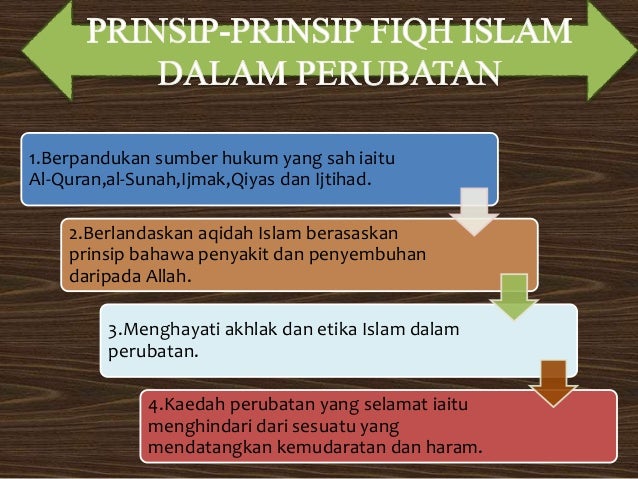 Bab 5 Islam dan Sains Perubatan
