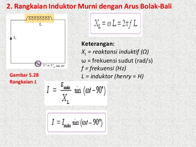 Bab 5 Induksi Elektrngt