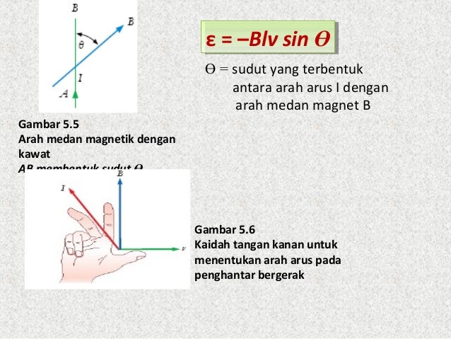 Bab 5 induksi elektrngt