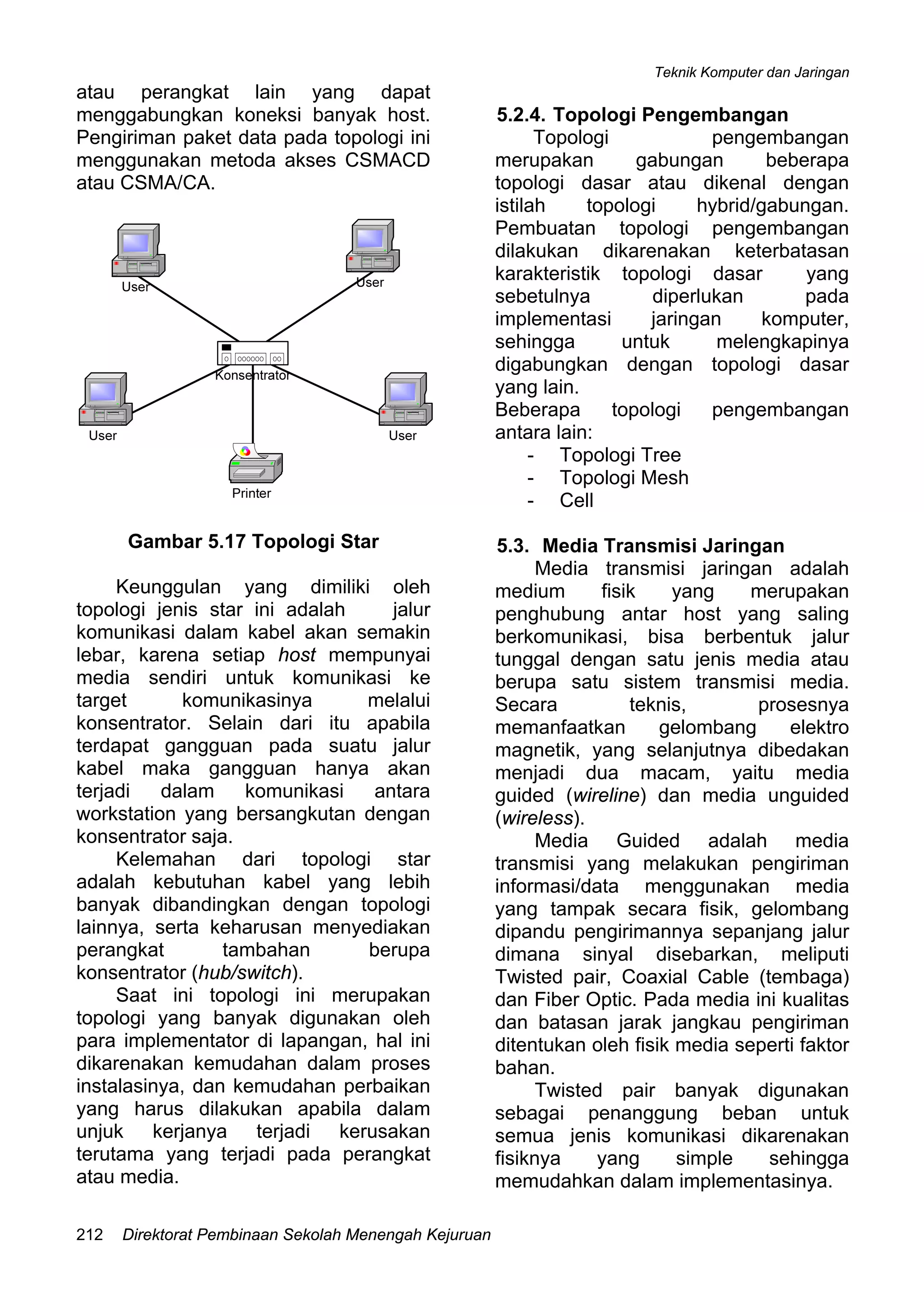 Teknik Komputer dan Jaringan
Direktorat Pembinaan Sekolah Menengah Kejuruan212
atau perangkat lain yang dapat
menggabungkan koneksi banyak host.
Pengiriman paket data pada topologi ini
menggunakan metoda akses CSMACD
atau CSMA/CA.
Gambar 5.17 Topologi Star
Keunggulan yang dimiliki oleh
topologi jenis star ini adalah jalur
komunikasi dalam kabel akan semakin
lebar, karena setiap host mempunyai
media sendiri untuk komunikasi ke
target komunikasinya melalui
konsentrator. Selain dari itu apabila
terdapat gangguan pada suatu jalur
kabel maka gangguan hanya akan
terjadi dalam komunikasi antara
workstation yang bersangkutan dengan
konsentrator saja.
Kelemahan dari topologi star
adalah kebutuhan kabel yang lebih
banyak dibandingkan dengan topologi
lainnya, serta keharusan menyediakan
perangkat tambahan berupa
konsentrator (hub/switch).
Saat ini topologi ini merupakan
topologi yang banyak digunakan oleh
para implementator di lapangan, hal ini
dikarenakan kemudahan dalam proses
instalasinya, dan kemudahan perbaikan
yang harus dilakukan apabila dalam
unjuk kerjanya terjadi kerusakan
terutama yang terjadi pada perangkat
atau media.
5.2.4. Topologi Pengembangan
Topologi pengembangan
merupakan gabungan beberapa
topologi dasar atau dikenal dengan
istilah topologi hybrid/gabungan.
Pembuatan topologi pengembangan
dilakukan dikarenakan keterbatasan
karakteristik topologi dasar yang
sebetulnya diperlukan pada
implementasi jaringan komputer,
sehingga untuk melengkapinya
digabungkan dengan topologi dasar
yang lain.
Beberapa topologi pengembangan
antara lain:
- Topologi Tree
- Topologi Mesh
- Cell
5.3. Media Transmisi Jaringan
Media transmisi jaringan adalah
medium fisik yang merupakan
penghubung antar host yang saling
berkomunikasi, bisa berbentuk jalur
tunggal dengan satu jenis media atau
berupa satu sistem transmisi media.
Secara teknis, prosesnya
memanfaatkan gelombang elektro
magnetik, yang selanjutnya dibedakan
menjadi dua macam, yaitu media
guided (wireline) dan media unguided
(wireless).
Media Guided adalah media
transmisi yang melakukan pengiriman
informasi/data menggunakan media
yang tampak secara fisik, gelombang
dipandu pengirimannya sepanjang jalur
dimana sinyal disebarkan, meliputi
Twisted pair, Coaxial Cable (tembaga)
dan Fiber Optic. Pada media ini kualitas
dan batasan jarak jangkau pengiriman
ditentukan oleh fisik media seperti faktor
bahan.
Twisted pair banyak digunakan
sebagai penanggung beban untuk
semua jenis komunikasi dikarenakan
fisiknya yang simple sehingga
memudahkan dalam implementasinya.
 