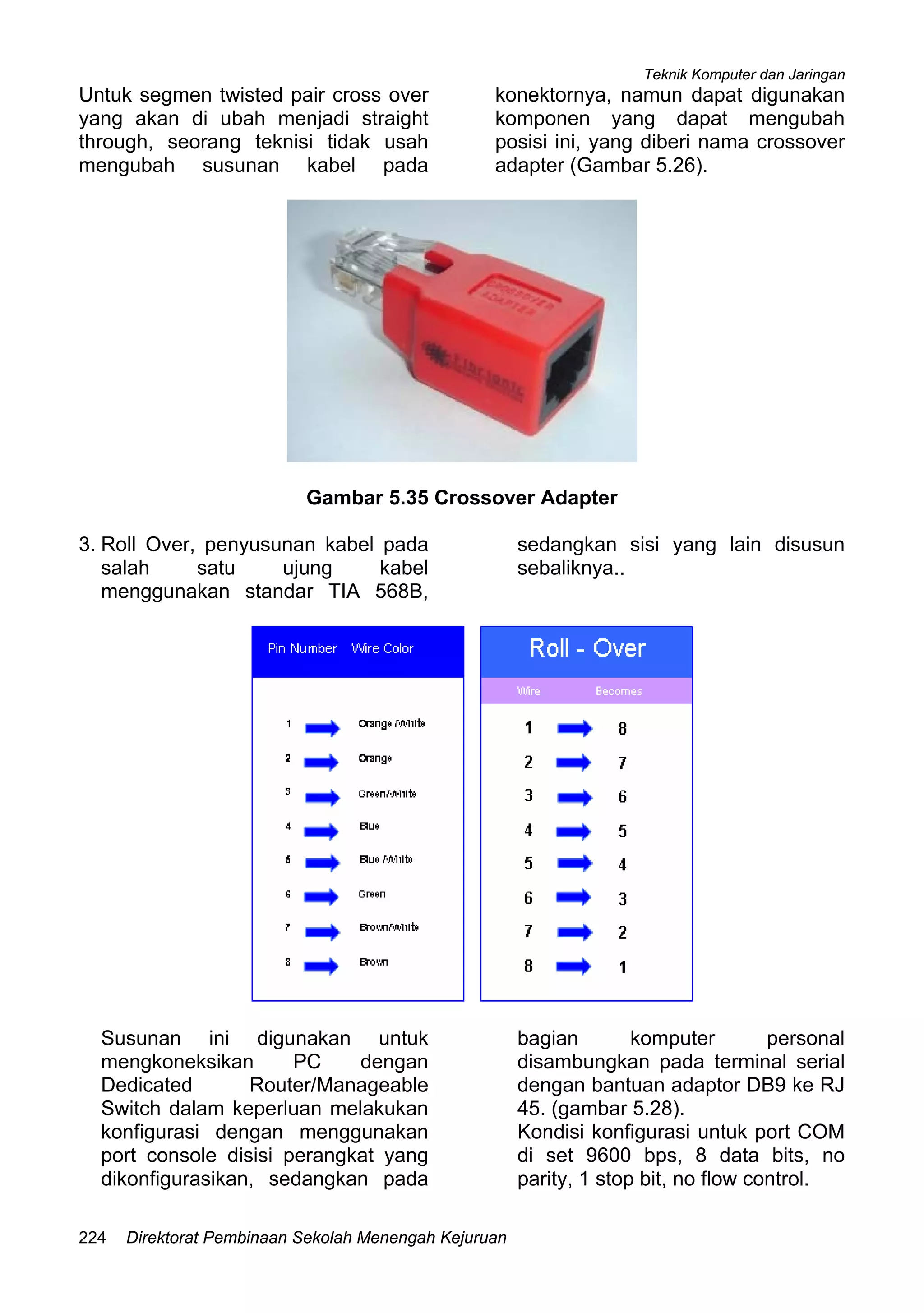 Teknik Komputer dan Jaringan
Direktorat Pembinaan Sekolah Menengah Kejuruan224
Untuk segmen twisted pair cross over
yang akan di ubah menjadi straight
through, seorang teknisi tidak usah
mengubah susunan kabel pada
konektornya, namun dapat digunakan
komponen yang dapat mengubah
posisi ini, yang diberi nama crossover
adapter (Gambar 5.26).
Gambar 5.35 Crossover Adapter
3. Roll Over, penyusunan kabel pada
salah satu ujung kabel
menggunakan standar TIA 568B,
sedangkan sisi yang lain disusun
sebaliknya..
Susunan ini digunakan untuk
mengkoneksikan PC dengan
Dedicated Router/Manageable
Switch dalam keperluan melakukan
konfigurasi dengan menggunakan
port console disisi perangkat yang
dikonfigurasikan, sedangkan pada
bagian komputer personal
disambungkan pada terminal serial
dengan bantuan adaptor DB9 ke RJ
45. (gambar 5.28).
Kondisi konfigurasi untuk port COM
di set 9600 bps, 8 data bits, no
parity, 1 stop bit, no flow control.
 