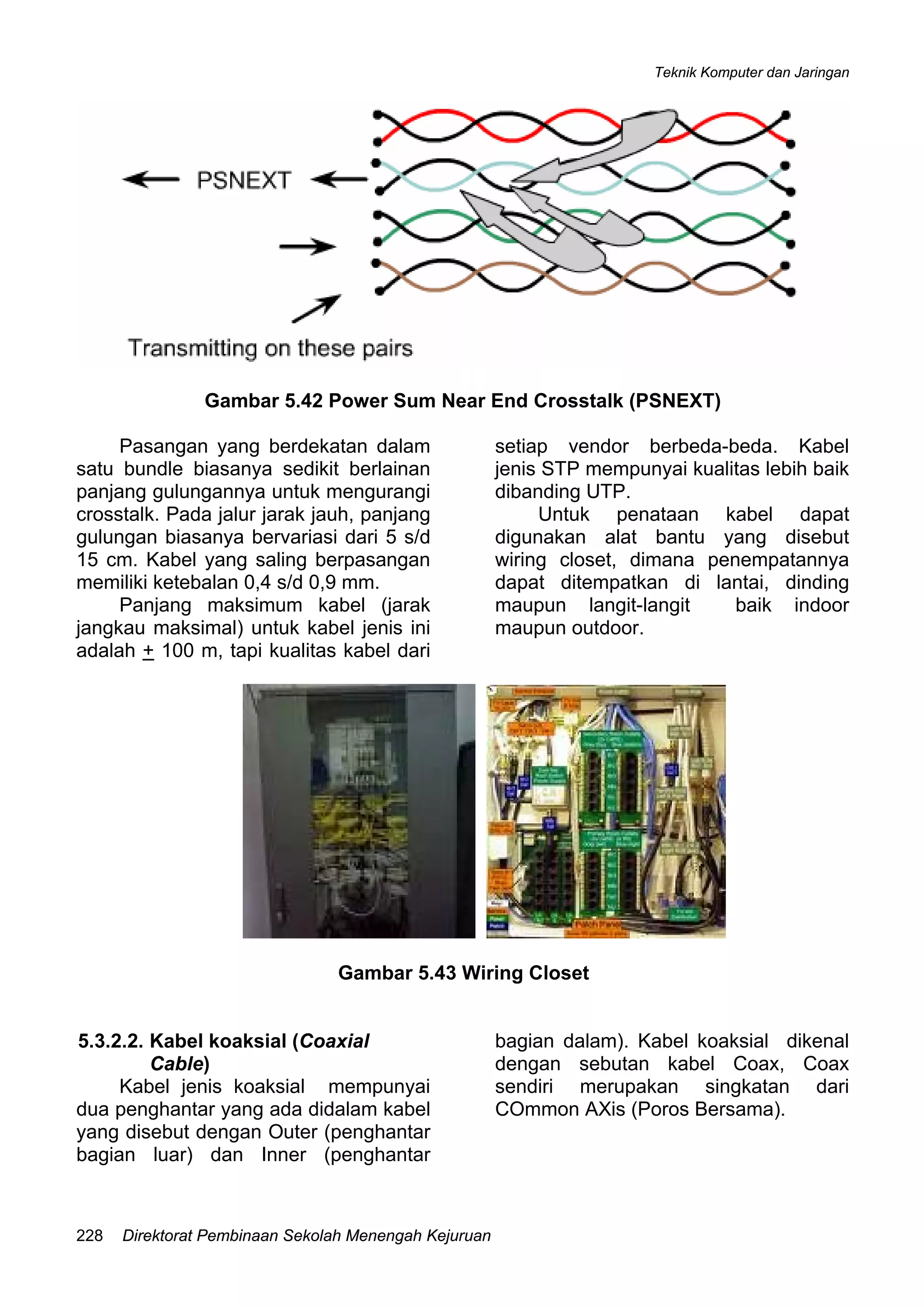 Teknik Komputer dan Jaringan
Direktorat Pembinaan Sekolah Menengah Kejuruan228
Gambar 5.42 Power Sum Near End Crosstalk (PSNEXT)
Pasangan yang berdekatan dalam
satu bundle biasanya sedikit berlainan
panjang gulungannya untuk mengurangi
crosstalk. Pada jalur jarak jauh, panjang
gulungan biasanya bervariasi dari 5 s/d
15 cm. Kabel yang saling berpasangan
memiliki ketebalan 0,4 s/d 0,9 mm.
Panjang maksimum kabel (jarak
jangkau maksimal) untuk kabel jenis ini
adalah + 100 m, tapi kualitas kabel dari
setiap vendor berbeda-beda. Kabel
jenis STP mempunyai kualitas lebih baik
dibanding UTP.
Untuk penataan kabel dapat
digunakan alat bantu yang disebut
wiring closet, dimana penempatannya
dapat ditempatkan di lantai, dinding
maupun langit-langit baik indoor
maupun outdoor.
Gambar 5.43 Wiring Closet
5.3.2.2. Kabel koaksial (Coaxial
Cable)
Kabel jenis koaksial mempunyai
dua penghantar yang ada didalam kabel
yang disebut dengan Outer (penghantar
bagian luar) dan Inner (penghantar
bagian dalam). Kabel koaksial dikenal
dengan sebutan kabel Coax, Coax
sendiri merupakan singkatan dari
COmmon AXis (Poros Bersama).
 