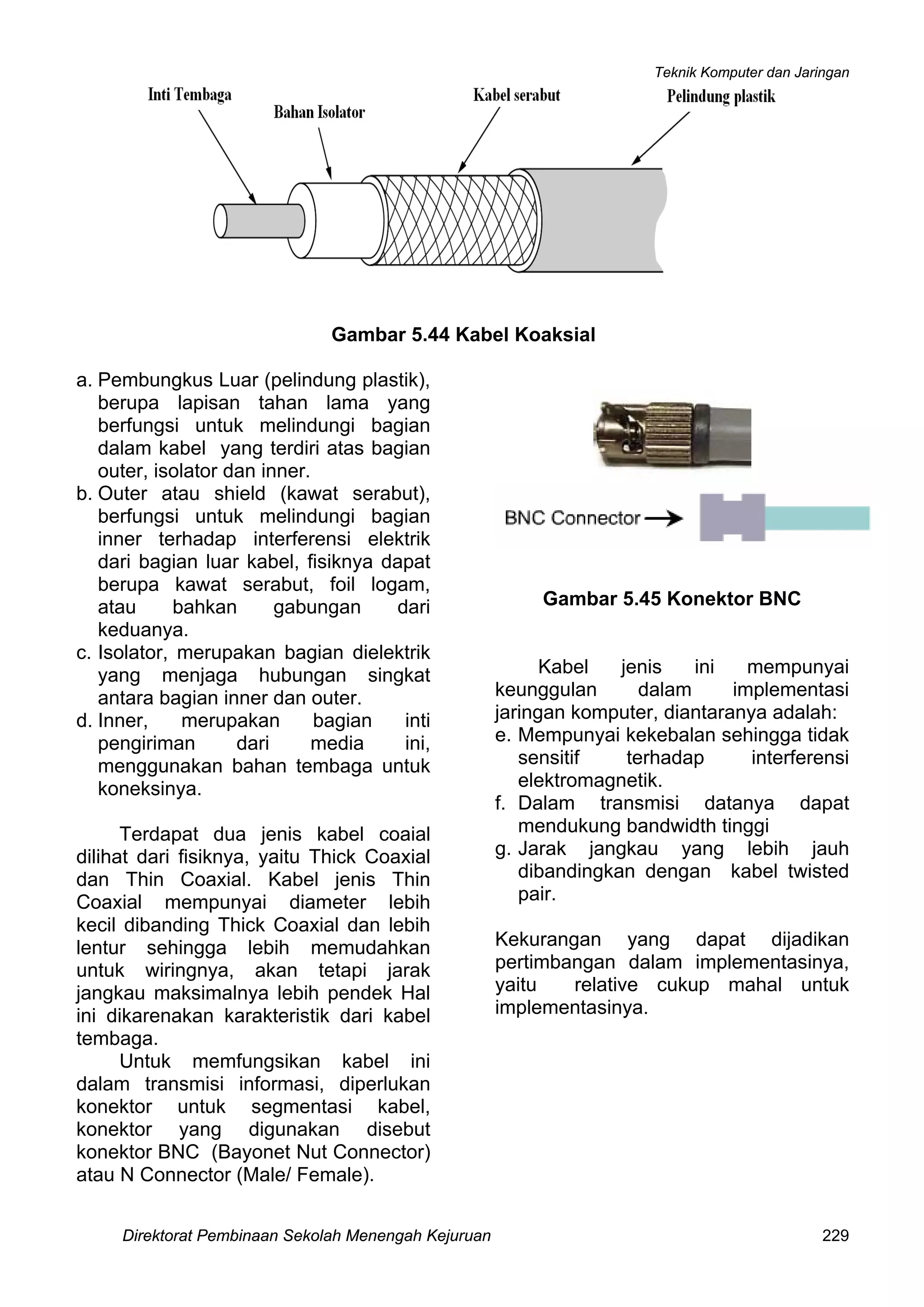 Teknik Komputer dan Jaringan
Direktorat Pembinaan Sekolah Menengah Kejuruan 229
Gambar 5.44 Kabel Koaksial
a. Pembungkus Luar (pelindung plastik),
berupa lapisan tahan lama yang
berfungsi untuk melindungi bagian
dalam kabel yang terdiri atas bagian
outer, isolator dan inner.
b. Outer atau shield (kawat serabut),
berfungsi untuk melindungi bagian
inner terhadap interferensi elektrik
dari bagian luar kabel, fisiknya dapat
berupa kawat serabut, foil logam,
atau bahkan gabungan dari
keduanya.
c. Isolator, merupakan bagian dielektrik
yang menjaga hubungan singkat
antara bagian inner dan outer.
d. Inner, merupakan bagian inti
pengiriman dari media ini,
menggunakan bahan tembaga untuk
koneksinya.
Terdapat dua jenis kabel coaial
dilihat dari fisiknya, yaitu Thick Coaxial
dan Thin Coaxial. Kabel jenis Thin
Coaxial mempunyai diameter lebih
kecil dibanding Thick Coaxial dan lebih
lentur sehingga lebih memudahkan
untuk wiringnya, akan tetapi jarak
jangkau maksimalnya lebih pendek Hal
ini dikarenakan karakteristik dari kabel
tembaga.
Untuk memfungsikan kabel ini
dalam transmisi informasi, diperlukan
konektor untuk segmentasi kabel,
konektor yang digunakan disebut
konektor BNC (Bayonet Nut Connector)
atau N Connector (Male/ Female).
Gambar 5.45 Konektor BNC
Kabel jenis ini mempunyai
keunggulan dalam implementasi
jaringan komputer, diantaranya adalah:
e. Mempunyai kekebalan sehingga tidak
sensitif terhadap interferensi
elektromagnetik.
f. Dalam transmisi datanya dapat
mendukung bandwidth tinggi
g. Jarak jangkau yang lebih jauh
dibandingkan dengan kabel twisted
pair.
Kekurangan yang dapat dijadikan
pertimbangan dalam implementasinya,
yaitu relative cukup mahal untuk
implementasinya.
 