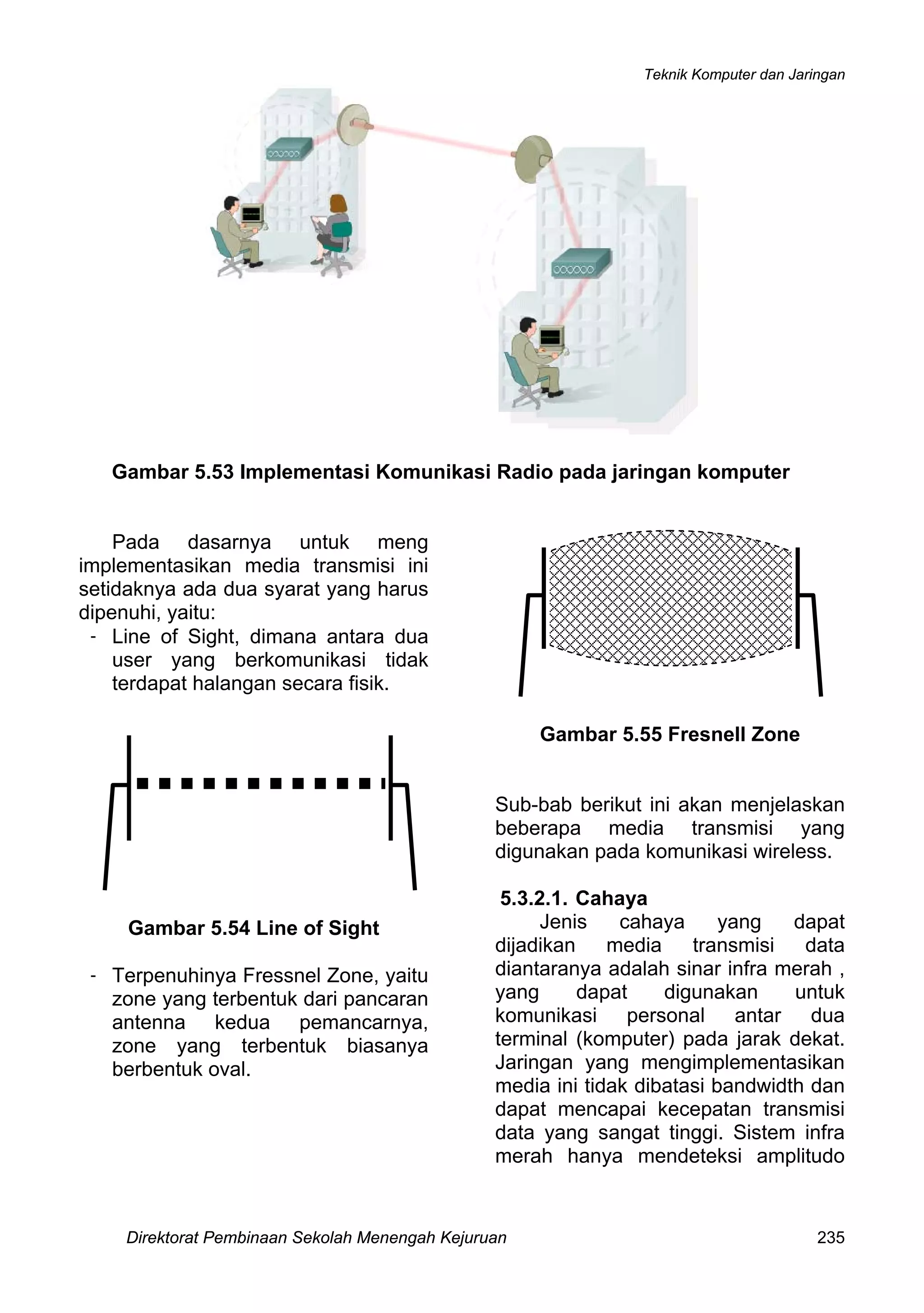 Teknik Komputer dan Jaringan
Direktorat Pembinaan Sekolah Menengah Kejuruan 235
Gambar 5.53 Implementasi Komunikasi Radio pada jaringan komputer
Pada dasarnya untuk meng
implementasikan media transmisi ini
setidaknya ada dua syarat yang harus
dipenuhi, yaitu:
- Line of Sight, dimana antara dua
user yang berkomunikasi tidak
terdapat halangan secara fisik.
Gambar 5.54 Line of Sight
- Terpenuhinya Fressnel Zone, yaitu
zone yang terbentuk dari pancaran
antenna kedua pemancarnya,
zone yang terbentuk biasanya
berbentuk oval.
Gambar 5.55 Fresnell Zone
Sub-bab berikut ini akan menjelaskan
beberapa media transmisi yang
digunakan pada komunikasi wireless.
5.3.2.1. Cahaya
Jenis cahaya yang dapat
dijadikan media transmisi data
diantaranya adalah sinar infra merah ,
yang dapat digunakan untuk
komunikasi personal antar dua
terminal (komputer) pada jarak dekat.
Jaringan yang mengimplementasikan
media ini tidak dibatasi bandwidth dan
dapat mencapai kecepatan transmisi
data yang sangat tinggi. Sistem infra
merah hanya mendeteksi amplitudo
 