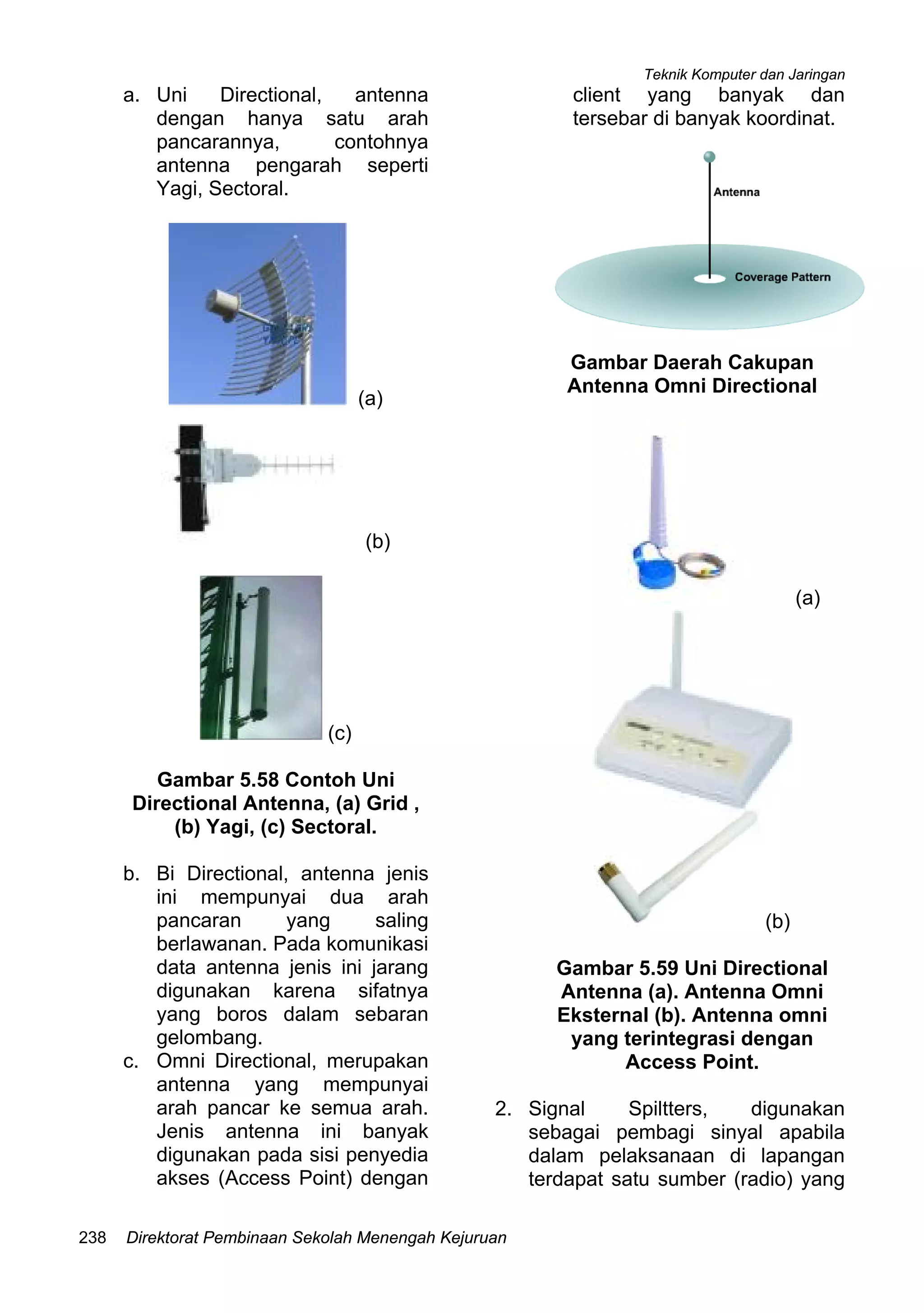Teknik Komputer dan Jaringan
Direktorat Pembinaan Sekolah Menengah Kejuruan238
a. Uni Directional, antenna
dengan hanya satu arah
pancarannya, contohnya
antenna pengarah seperti
Yagi, Sectoral.
(a)
(b)
(c)
Gambar 5.58 Contoh Uni
Directional Antenna, (a) Grid ,
(b) Yagi, (c) Sectoral.
b. Bi Directional, antenna jenis
ini mempunyai dua arah
pancaran yang saling
berlawanan. Pada komunikasi
data antenna jenis ini jarang
digunakan karena sifatnya
yang boros dalam sebaran
gelombang.
c. Omni Directional, merupakan
antenna yang mempunyai
arah pancar ke semua arah.
Jenis antenna ini banyak
digunakan pada sisi penyedia
akses (Access Point) dengan
client yang banyak dan
tersebar di banyak koordinat.
Gambar Daerah Cakupan
Antenna Omni Directional
(a)
(b)
Gambar 5.59 Uni Directional
Antenna (a). Antenna Omni
Eksternal (b). Antenna omni
yang terintegrasi dengan
Access Point.
2. Signal Spiltters, digunakan
sebagai pembagi sinyal apabila
dalam pelaksanaan di lapangan
terdapat satu sumber (radio) yang
 