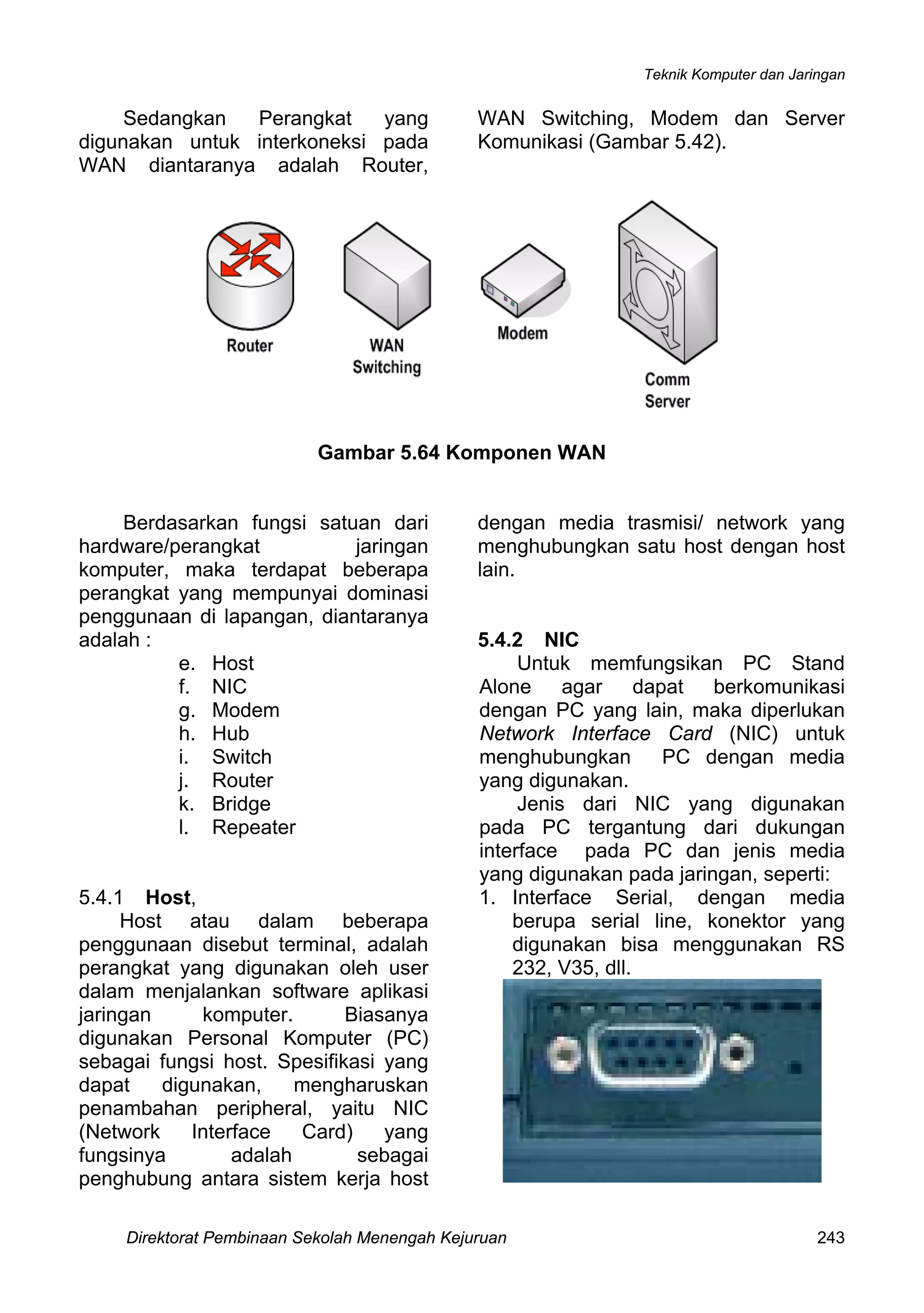 Teknik Komputer dan Jaringan
Direktorat Pembinaan Sekolah Menengah Kejuruan 243
Sedangkan Perangkat yang
digunakan untuk interkoneksi pada
WAN diantaranya adalah Router,
WAN Switching, Modem dan Server
Komunikasi (Gambar 5.42).
Gambar 5.64 Komponen WAN
Berdasarkan fungsi satuan dari
hardware/perangkat jaringan
komputer, maka terdapat beberapa
perangkat yang mempunyai dominasi
penggunaan di lapangan, diantaranya
adalah :
e. Host
f. NIC
g. Modem
h. Hub
i. Switch
j. Router
k. Bridge
l. Repeater
5.4.1 Host,
Host atau dalam beberapa
penggunaan disebut terminal, adalah
perangkat yang digunakan oleh user
dalam menjalankan software aplikasi
jaringan komputer. Biasanya
digunakan Personal Komputer (PC)
sebagai fungsi host. Spesifikasi yang
dapat digunakan, mengharuskan
penambahan peripheral, yaitu NIC
(Network Interface Card) yang
fungsinya adalah sebagai
penghubung antara sistem kerja host
dengan media trasmisi/ network yang
menghubungkan satu host dengan host
lain.
5.4.2 NIC
Untuk memfungsikan PC Stand
Alone agar dapat berkomunikasi
dengan PC yang lain, maka diperlukan
Network Interface Card (NIC) untuk
menghubungkan PC dengan media
yang digunakan.
Jenis dari NIC yang digunakan
pada PC tergantung dari dukungan
interface pada PC dan jenis media
yang digunakan pada jaringan, seperti:
1. Interface Serial, dengan media
berupa serial line, konektor yang
digunakan bisa menggunakan RS
232, V35, dll.
 