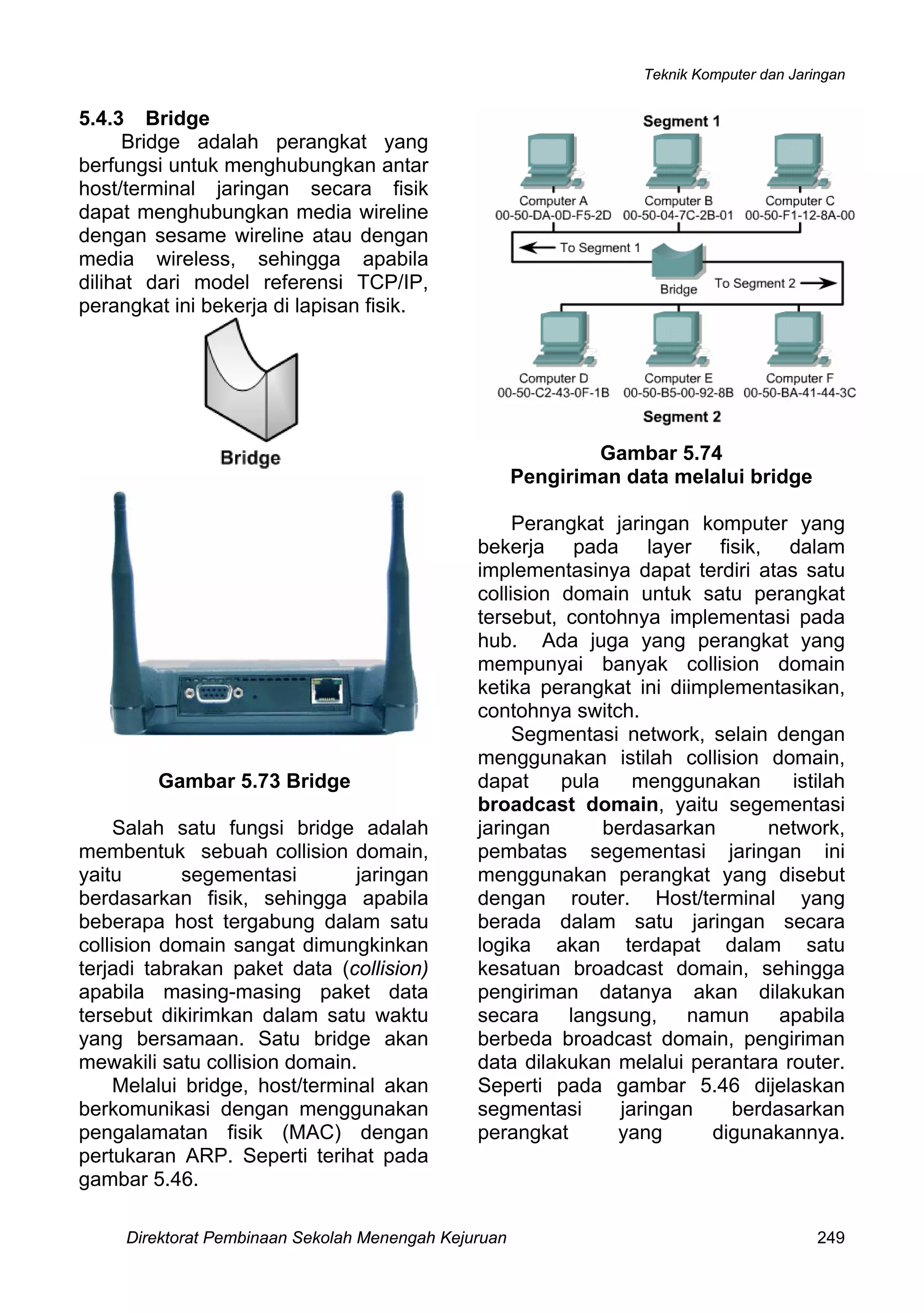 Teknik Komputer dan Jaringan
Direktorat Pembinaan Sekolah Menengah Kejuruan 249
5.4.3 Bridge
Bridge adalah perangkat yang
berfungsi untuk menghubungkan antar
host/terminal jaringan secara fisik
dapat menghubungkan media wireline
dengan sesame wireline atau dengan
media wireless, sehingga apabila
dilihat dari model referensi TCP/IP,
perangkat ini bekerja di lapisan fisik.
Gambar 5.73 Bridge
Salah satu fungsi bridge adalah
membentuk sebuah collision domain,
yaitu segementasi jaringan
berdasarkan fisik, sehingga apabila
beberapa host tergabung dalam satu
collision domain sangat dimungkinkan
terjadi tabrakan paket data (collision)
apabila masing-masing paket data
tersebut dikirimkan dalam satu waktu
yang bersamaan. Satu bridge akan
mewakili satu collision domain.
Melalui bridge, host/terminal akan
berkomunikasi dengan menggunakan
pengalamatan fisik (MAC) dengan
pertukaran ARP. Seperti terihat pada
gambar 5.46.
Gambar 5.74
Pengiriman data melalui bridge
Perangkat jaringan komputer yang
bekerja pada layer fisik, dalam
implementasinya dapat terdiri atas satu
collision domain untuk satu perangkat
tersebut, contohnya implementasi pada
hub. Ada juga yang perangkat yang
mempunyai banyak collision domain
ketika perangkat ini diimplementasikan,
contohnya switch.
Segmentasi network, selain dengan
menggunakan istilah collision domain,
dapat pula menggunakan istilah
broadcast domain, yaitu segementasi
jaringan berdasarkan network,
pembatas segementasi jaringan ini
menggunakan perangkat yang disebut
dengan router. Host/terminal yang
berada dalam satu jaringan secara
logika akan terdapat dalam satu
kesatuan broadcast domain, sehingga
pengiriman datanya akan dilakukan
secara langsung, namun apabila
berbeda broadcast domain, pengiriman
data dilakukan melalui perantara router.
Seperti pada gambar 5.46 dijelaskan
segmentasi jaringan berdasarkan
perangkat yang digunakannya.
 