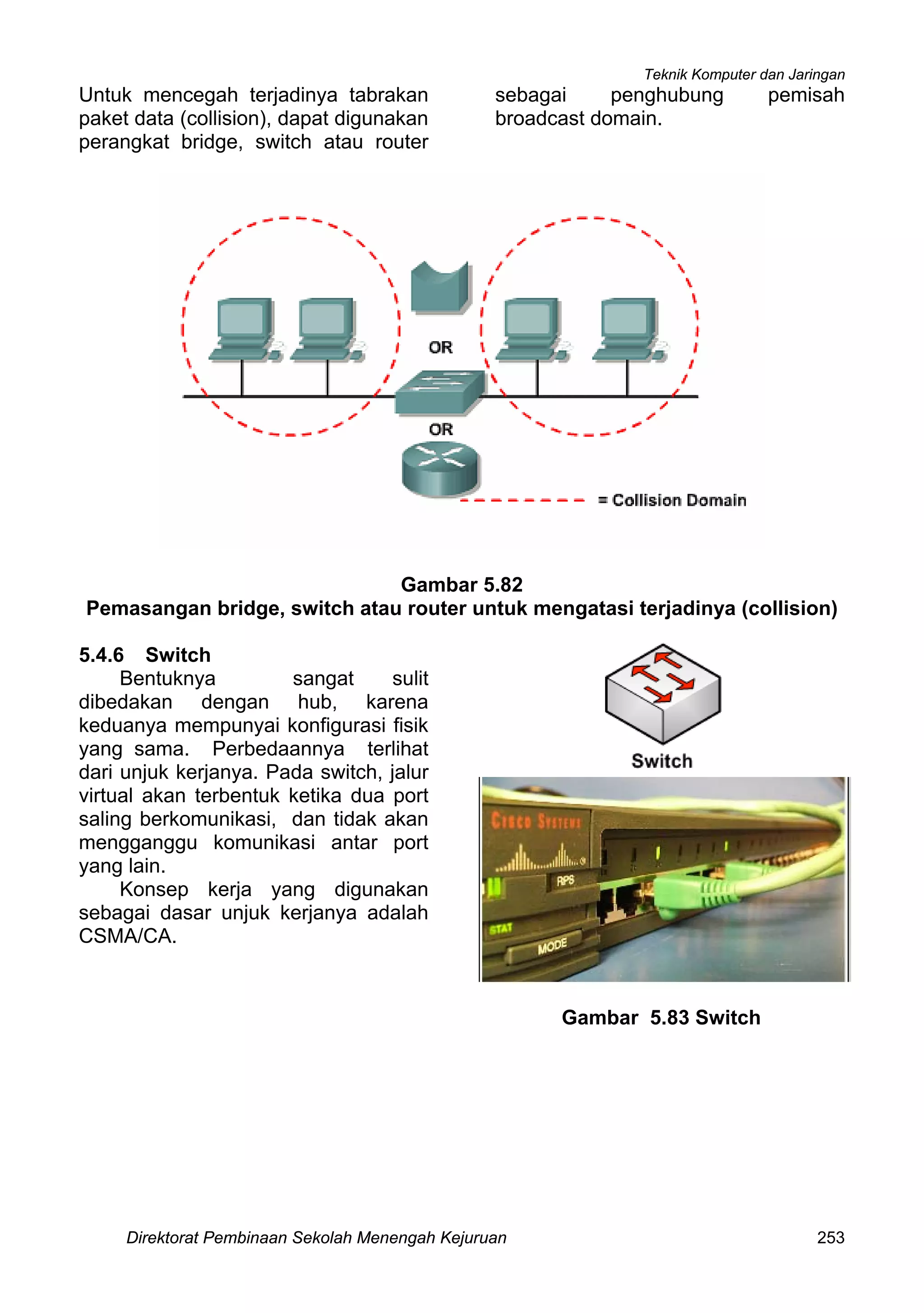 Teknik Komputer dan Jaringan
Direktorat Pembinaan Sekolah Menengah Kejuruan 253
Untuk mencegah terjadinya tabrakan
paket data (collision), dapat digunakan
perangkat bridge, switch atau router
sebagai penghubung pemisah
broadcast domain.
Gambar 5.82
Pemasangan bridge, switch atau router untuk mengatasi terjadinya (collision)
5.4.6 Switch
Bentuknya sangat sulit
dibedakan dengan hub, karena
keduanya mempunyai konfigurasi fisik
yang sama. Perbedaannya terlihat
dari unjuk kerjanya. Pada switch, jalur
virtual akan terbentuk ketika dua port
saling berkomunikasi, dan tidak akan
mengganggu komunikasi antar port
yang lain.
Konsep kerja yang digunakan
sebagai dasar unjuk kerjanya adalah
CSMA/CA.
Gambar 5.83 Switch
 