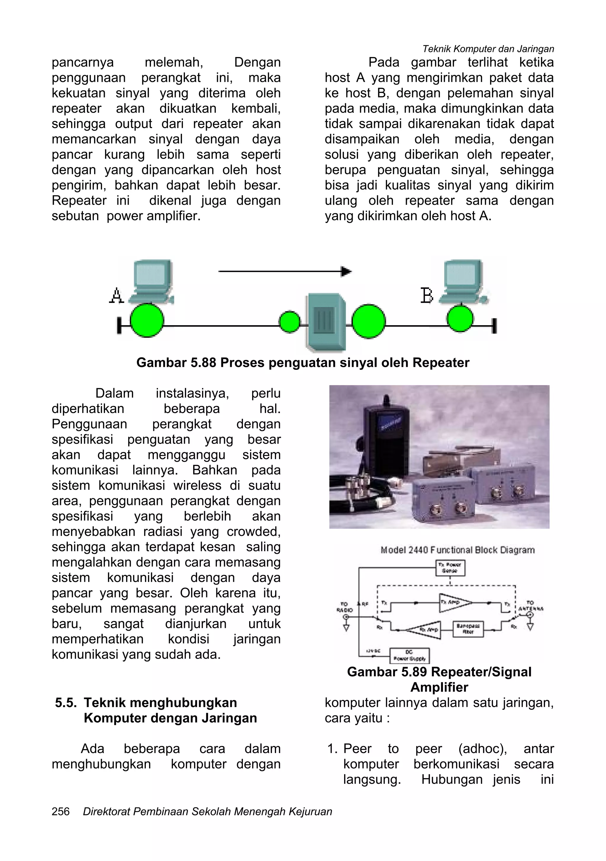 Teknik Komputer dan Jaringan
Direktorat Pembinaan Sekolah Menengah Kejuruan256
pancarnya melemah, Dengan
penggunaan perangkat ini, maka
kekuatan sinyal yang diterima oleh
repeater akan dikuatkan kembali,
sehingga output dari repeater akan
memancarkan sinyal dengan daya
pancar kurang lebih sama seperti
dengan yang dipancarkan oleh host
pengirim, bahkan dapat lebih besar.
Repeater ini dikenal juga dengan
sebutan power amplifier.
Pada gambar terlihat ketika
host A yang mengirimkan paket data
ke host B, dengan pelemahan sinyal
pada media, maka dimungkinkan data
tidak sampai dikarenakan tidak dapat
disampaikan oleh media, dengan
solusi yang diberikan oleh repeater,
berupa penguatan sinyal, sehingga
bisa jadi kualitas sinyal yang dikirim
ulang oleh repeater sama dengan
yang dikirimkan oleh host A.
Gambar 5.88 Proses penguatan sinyal oleh Repeater
Dalam instalasinya, perlu
diperhatikan beberapa hal.
Penggunaan perangkat dengan
spesifikasi penguatan yang besar
akan dapat mengganggu sistem
komunikasi lainnya. Bahkan pada
sistem komunikasi wireless di suatu
area, penggunaan perangkat dengan
spesifikasi yang berlebih akan
menyebabkan radiasi yang crowded,
sehingga akan terdapat kesan saling
mengalahkan dengan cara memasang
sistem komunikasi dengan daya
pancar yang besar. Oleh karena itu,
sebelum memasang perangkat yang
baru, sangat dianjurkan untuk
memperhatikan kondisi jaringan
komunikasi yang sudah ada.
Gambar 5.89 Repeater/Signal
Amplifier
5.5. Teknik menghubungkan
Komputer dengan Jaringan
Ada beberapa cara dalam
menghubungkan komputer dengan
komputer lainnya dalam satu jaringan,
cara yaitu :
1. Peer to peer (adhoc), antar
komputer berkomunikasi secara
langsung. Hubungan jenis ini
 