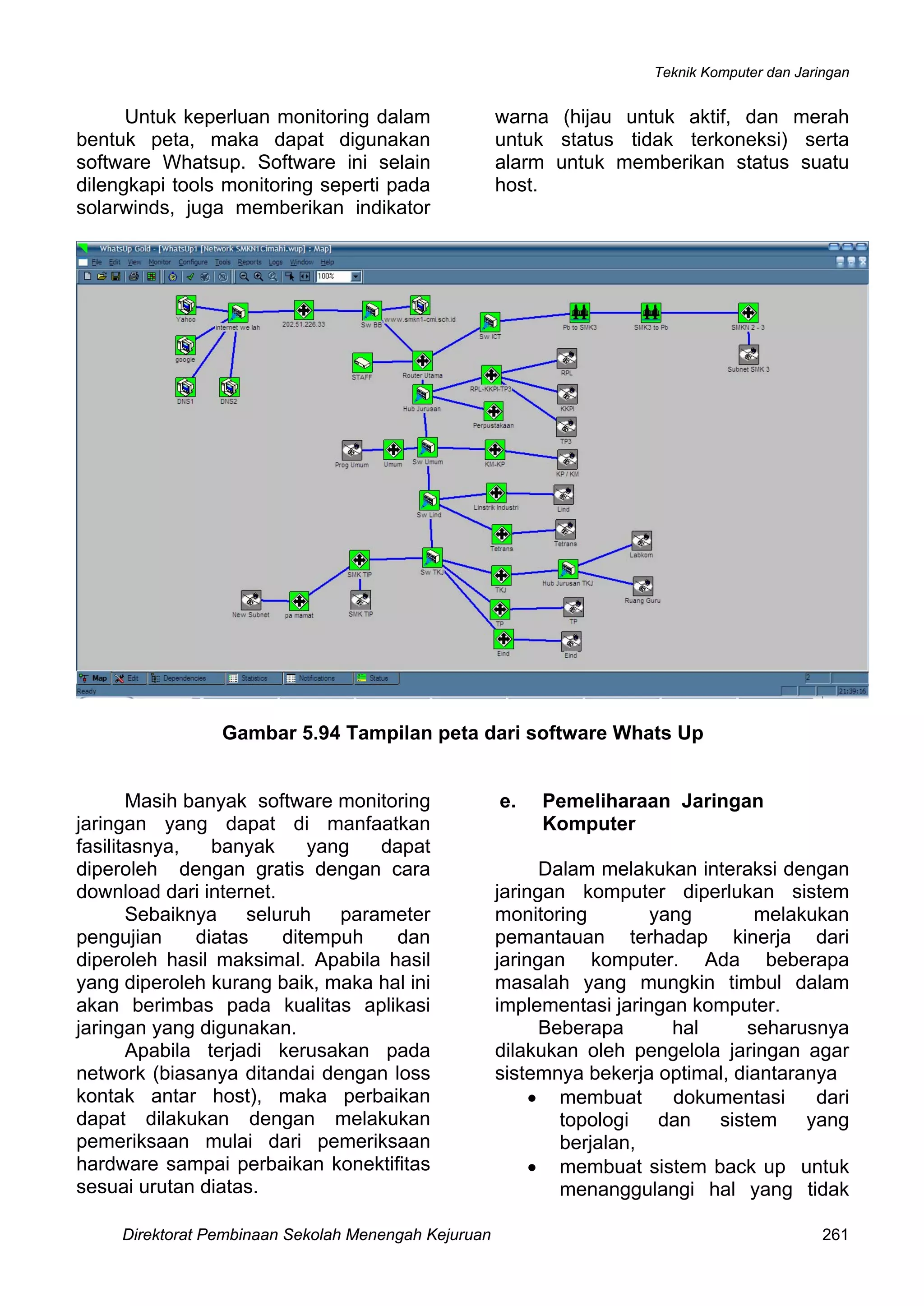 Teknik Komputer dan Jaringan
Direktorat Pembinaan Sekolah Menengah Kejuruan 261
Untuk keperluan monitoring dalam
bentuk peta, maka dapat digunakan
software Whatsup. Software ini selain
dilengkapi tools monitoring seperti pada
solarwinds, juga memberikan indikator
warna (hijau untuk aktif, dan merah
untuk status tidak terkoneksi) serta
alarm untuk memberikan status suatu
host.
Gambar 5.94 Tampilan peta dari software Whats Up
Masih banyak software monitoring
jaringan yang dapat di manfaatkan
fasilitasnya, banyak yang dapat
diperoleh dengan gratis dengan cara
download dari internet.
Sebaiknya seluruh parameter
pengujian diatas ditempuh dan
diperoleh hasil maksimal. Apabila hasil
yang diperoleh kurang baik, maka hal ini
akan berimbas pada kualitas aplikasi
jaringan yang digunakan.
Apabila terjadi kerusakan pada
network (biasanya ditandai dengan loss
kontak antar host), maka perbaikan
dapat dilakukan dengan melakukan
pemeriksaan mulai dari pemeriksaan
hardware sampai perbaikan konektifitas
sesuai urutan diatas.
e. Pemeliharaan Jaringan
Komputer
Dalam melakukan interaksi dengan
jaringan komputer diperlukan sistem
monitoring yang melakukan
pemantauan terhadap kinerja dari
jaringan komputer. Ada beberapa
masalah yang mungkin timbul dalam
implementasi jaringan komputer.
Beberapa hal seharusnya
dilakukan oleh pengelola jaringan agar
sistemnya bekerja optimal, diantaranya
• membuat dokumentasi dari
topologi dan sistem yang
berjalan,
• membuat sistem back up untuk
menanggulangi hal yang tidak
 
