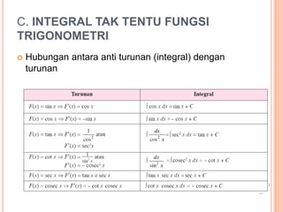 C. INTEGRAL TAK TENTU FUNGSI
TRIGONOMETRI
   Hubungan antara anti turunan (integral) dengan
    turunan
 