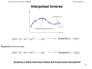 Metode Numeris Teknik Elektro UGM@2004 Ahmad Dedi Affdani
12
Interpolasi Inverse
x
x
y
Interpolated point of (xc, f(xc))
Interpolated curve
true curve
fn(x) = a0 + a1x + a2x2
+ … + anxn interpolasi yc = fn(xc)
Bagimana inverse-nya:
fn(y) = a0 + a1y + a2y2
+ … + anyn
interpolasi xc = fn(yc)
Keduanya tidak ekuivalen dalam hal keakuratan interpolasi!
 