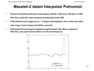 Metode Numeris Teknik Elektro UGM@2004 Ahmad Dedi Affdani
14
Masalah-2 dalam Interpolasi Polinomial
• Derajat interpolasi polinomial sama dengan jumlah-n titik data. Jadi jika n=1000
titik data, maka kita akan mempunyai polinomial orde-1000
• Polinomial berorde tinggi (saat n > 5) dapat menampakkan ciri erratik (tak tentu)
dan sangat rentan dengan instabilitas numerik.
• Polinomial berorde tinggi seringkali menginterpolasi titik diluar jangkauan
titik data yang tepat karena adanya overshoot(melampaui).
 