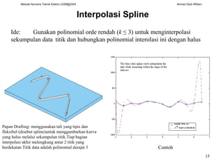 Metode Numeris Teknik Elektro UGM@2004 Ahmad Dedi Affdani
15
Interpolasi Spline
Ide: Gunakan polinomial orde rendah (k ≤ 3) untuk menginterpolasi
sekumpulan data titik dan hubungkan polinomial interolasi ini dengan halus
Papan Drafting: menggunakan tali yang tipis dan
fleksibel (disebut spline)untuk menggambarkan kurva
yang halus melalui sekumpulan titik.Tiap bagian
interpolasi akhir melengkung antar 2 titik yang
berdekatan Titik data adalah polinomial derajat 3 Contoh
 