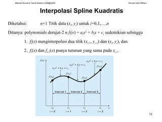 Metode Numeris Teknik Elektro UGM@2004 Ahmad Dedi Affdani
16
Interpolasi Spline Kuadratis
Diketahui: n+1 Titik data (xi, yi) untuk i=0,1,…,n
Ditanya: polynomials derajat-2 n fi(x) = aix2
+ bix + ci sedemikian sehingga
1. fi(x) menginterpolasi dua titik (xi-1, yi-1) dan (xi, yi), dan
2. fi(x) dan fi-1(x) punya turunan yang sama pada xi-1.
 