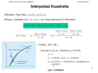 Metode Numeris Teknik Elektro UGM@2004 Ahmad Dedi Affdani
4
Interpolasi Kuadratis
( )
( ) ( )
( ) ( ) ( ) ( )
02
01
01
12
12
2
01
01
100
xx
xx
xfxf
xx
xfxf
b
xx
xfxf
bxfb
−
−
−
−
−
−
=
−
−
==
( ) ( ) ( )( )1020102 xxxxbxxbbxf −−+−+=
Diketahui: Tiga titik(x1, y1), (x2, y2), (x3,y3)
Ditanya: kuadratis f2(x) = a0 + a1x + a2x2
yang melewati ke-3 titik diatas
Contoh: f(x) = ln x
Titik data: (1, 0), (4, 1.386294), (6, 1.791759)
b0 = 0
b1 = (1.386294 – 0)/(4 – 1) = 0.4620981
b2 = [(1.791759 – 1.386294)/(6-4) – 0.4620981]/(6-1)
= -0.0518731
f2(2) = 0.5658444
ln 2 = 0.6931472
 