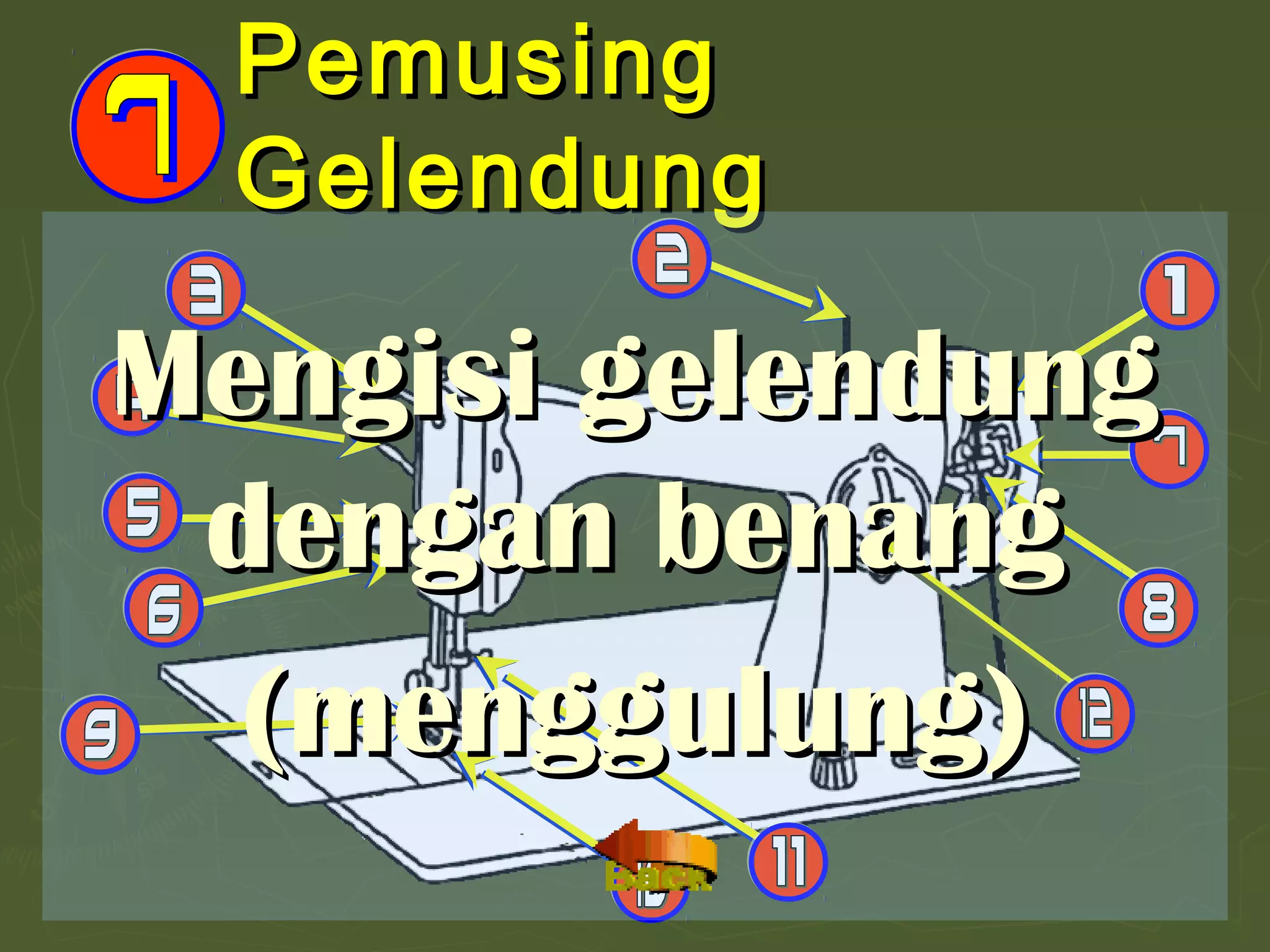 PemusingPemusing
GelendungGelendung
Mengisi gelendungMengisi gelendung
dengan benangdengan benang
(menggulung)(menggulung)
 