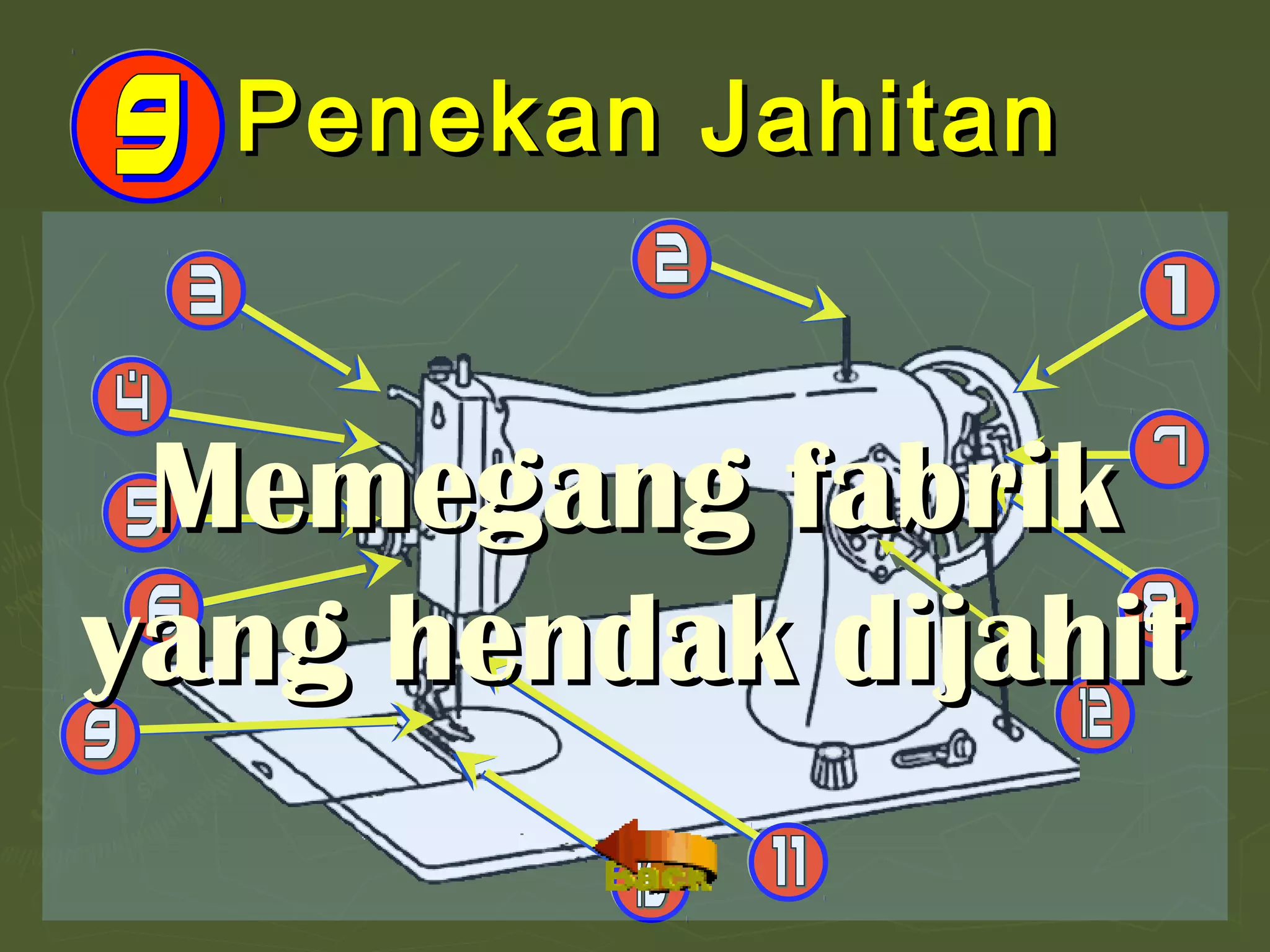 Penekan JahitanPenekan Jahitan
Memegang fabrikMemegang fabrik
yang hendak dijahityang hendak dijahit
 