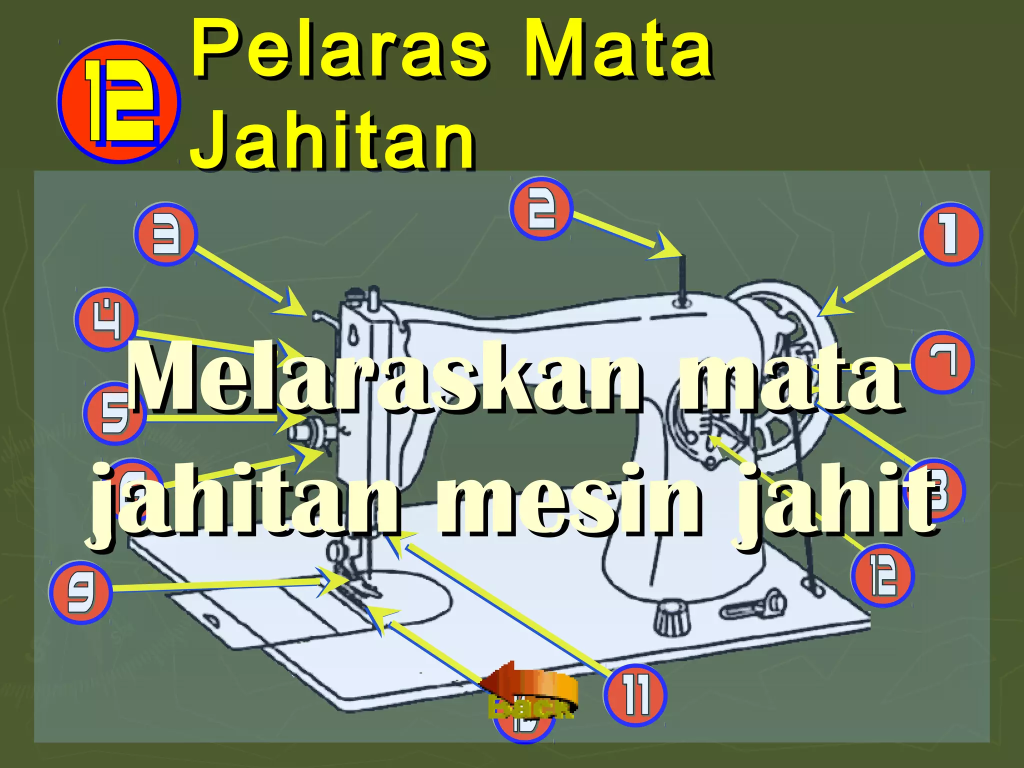 Pelaras MataPelaras Mata
JahitanJahitan
Melaraskan mataMelaraskan mata
jahitan mesin jahitjahitan mesin jahit
 