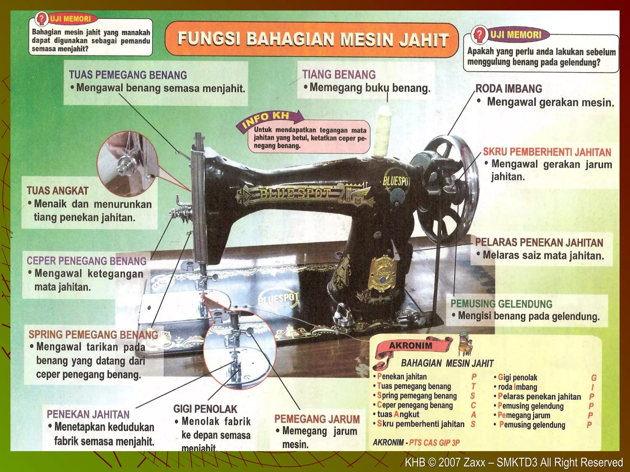 KHB © 2007 Zaxx – SMKTD3 All Right ReservedKHB © 2007 Zaxx – SMKTD3 All Right Reserved
 