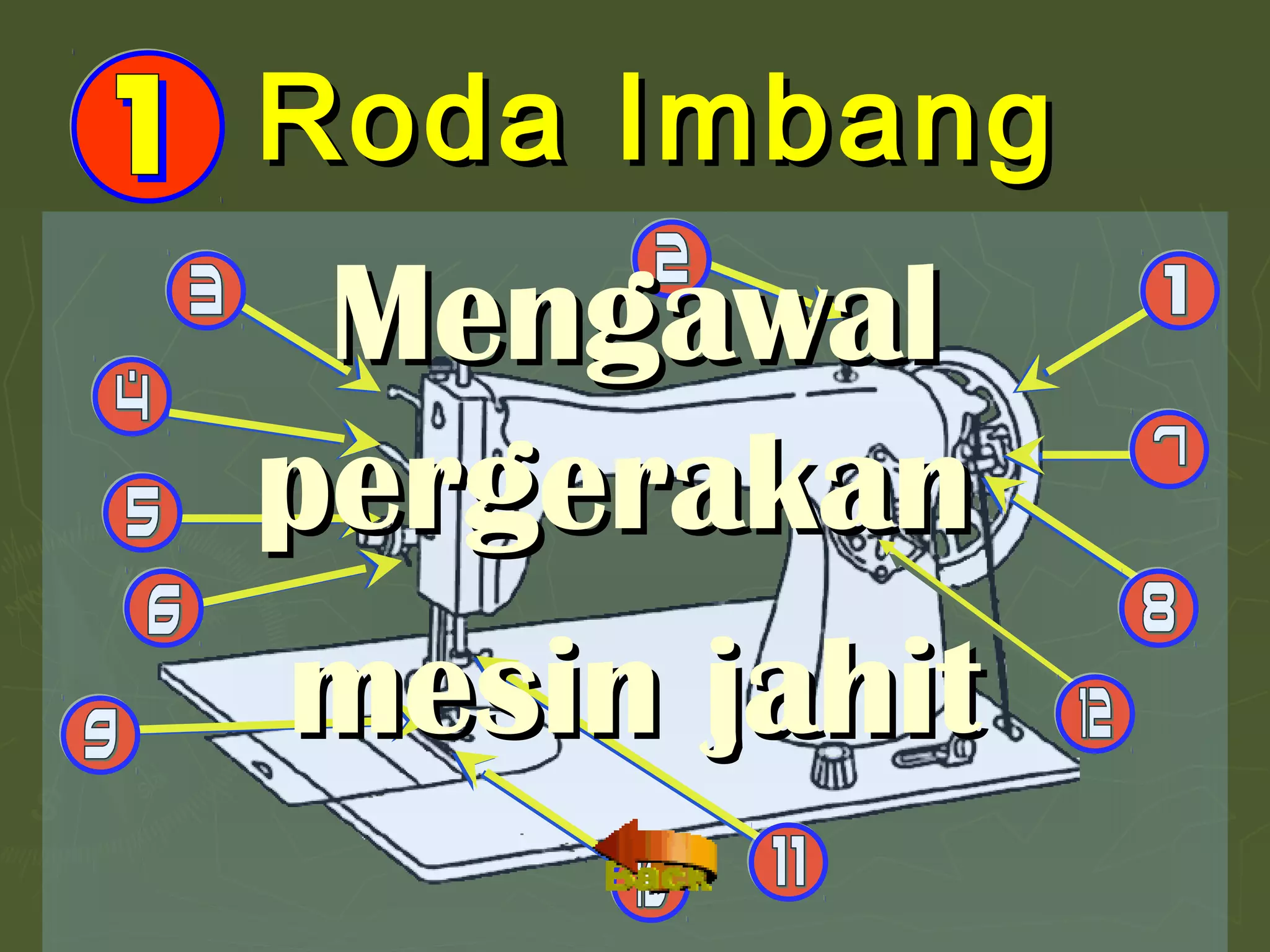 Roda ImbangRoda Imbang
MengawalMengawal
pergerakanpergerakan
mesin jahitmesin jahit
 
