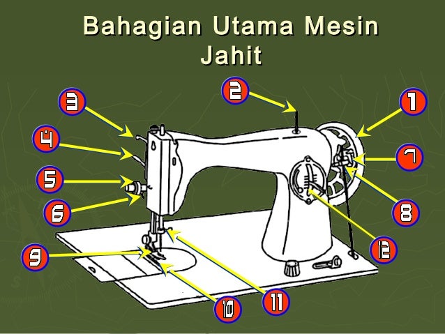Khb Ting 1 Bab 5 Jahitan